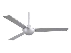 Introduction to Stainless Steel Ceiling Fan Manufacturers and Types of Electric Fans